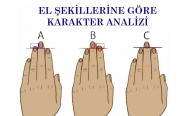 El Şeklinize Göre Karakter Analizi...